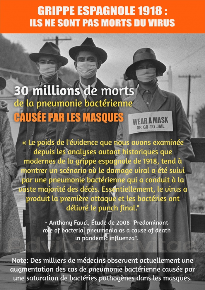 30 millions de personnes seraient mortes de la pneumonie bactrienne CAUSE PAR LES MASQUES