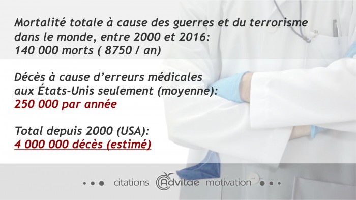 La mdecine plus mortelle que toutes les guerres et le terrorisme